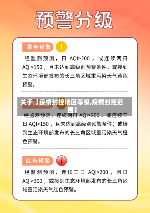 关于【疫情封控地区等级,疫情封控范围】-第2张图片