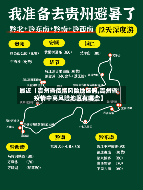最近【贵州省疫情风险地区吗,贵州省疫情中高风险地区有哪些】-第2张图片