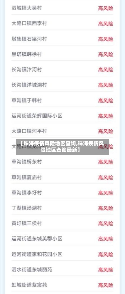 【珠海疫情风险地区查询,珠海疫情风险地区查询最新】-第2张图片