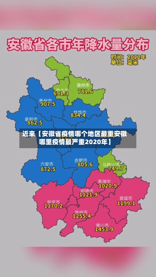 近来【安徽省疫情哪个地区最重安徽哪里疫情最严重2020年】-第2张图片