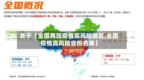 关于【全国再现疫情高风险地区,全国疫情高风险省份名单】
