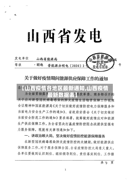 【山西疫情各地区最新通知,山西疫情最新数据表】-第2张图片
