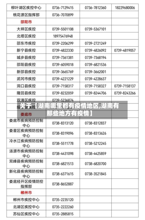 关于【湖南哪里都有疫情地区,湖南有那些地方有疫情】