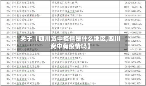关于【四川资中疫情是什么地区,四川资中有疫情吗】