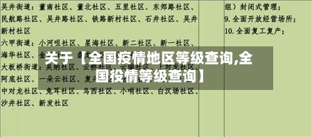 关于【全国疫情地区等级查询,全国役情等级查询】-第2张图片