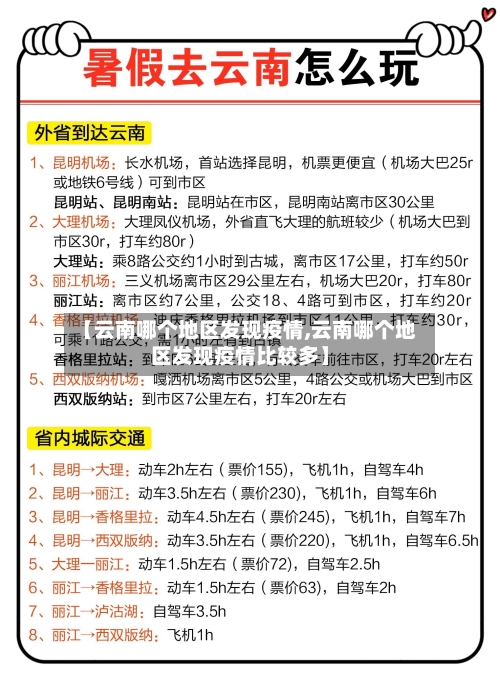 【云南哪个地区发现疫情,云南哪个地区发现疫情比较多】-第2张图片