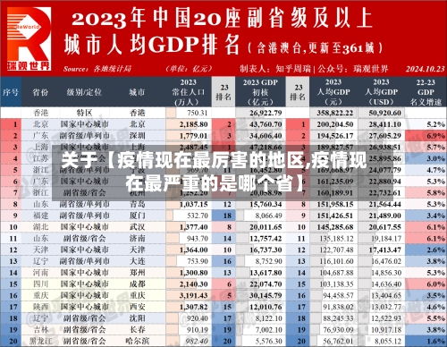 关于【疫情现在最厉害的地区,疫情现在最严重的是哪个省】-第2张图片