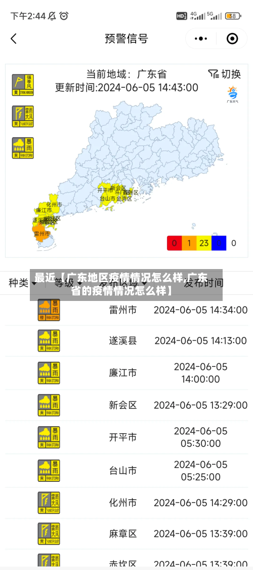最近【广东地区疫情情况怎么样,广东省的疫情情况怎么样】-第2张图片