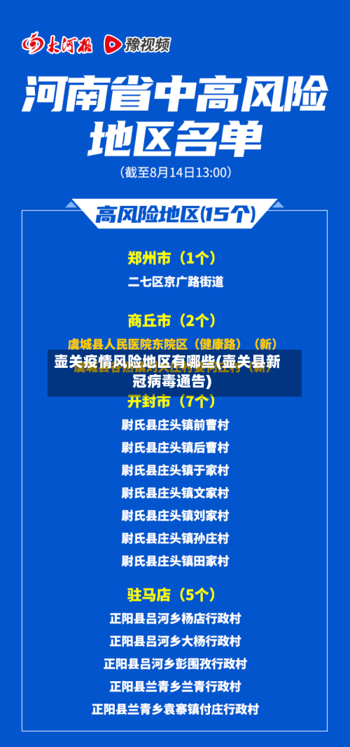 壶关疫情风险地区有哪些(壶关县新冠病毒通告)