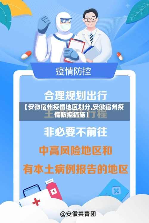 【安徽宿州疫情地区划分,安徽宿州疫情防控措施】