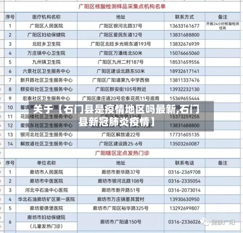 关于【石门县是疫情地区吗最新,石门县新冠肺炎疫情】-第3张图片