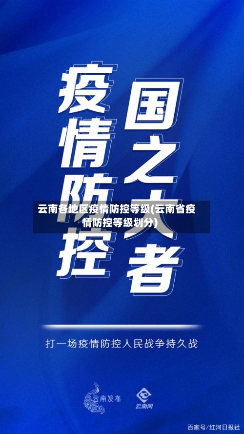 云南各地区疫情防控等级(云南省疫情防控等级划分)-第2张图片