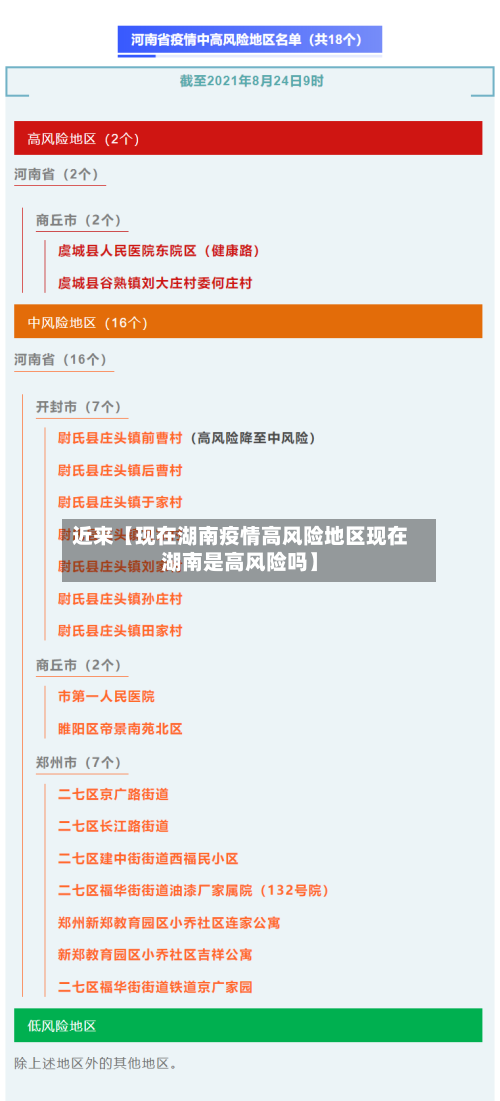 近来【现在湖南疫情高风险地区现在湖南是高风险吗】