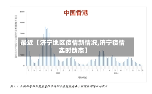 最近【济宁地区疫情新情况,济宁疫情实时动态】