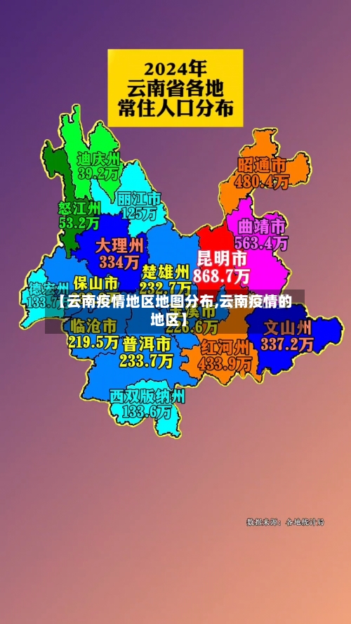 【云南疫情地区地图分布,云南疫情的地区】