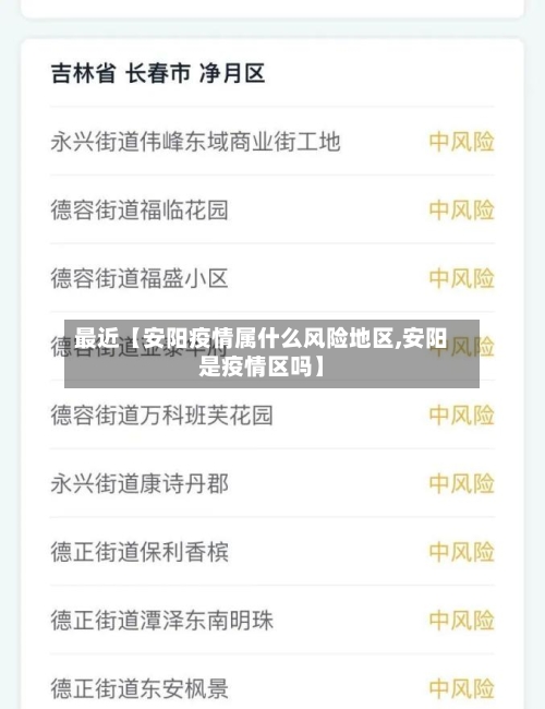 最近【安阳疫情属什么风险地区,安阳是疫情区吗】-第2张图片