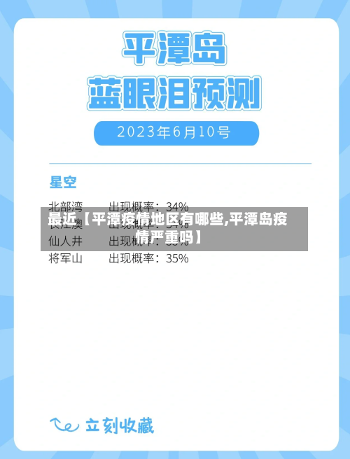 最近【平潭疫情地区有哪些,平潭岛疫情严重吗】