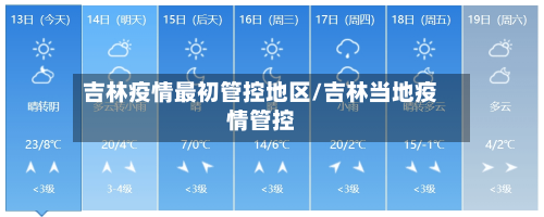 吉林疫情最初管控地区/吉林当地疫情管控