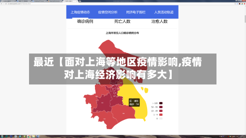 最近【面对上海等地区疫情影响,疫情对上海经济影响有多大】-第3张图片