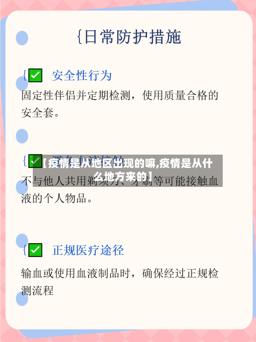 【疫情是从地区出现的嘛,疫情是从什么地方来的】