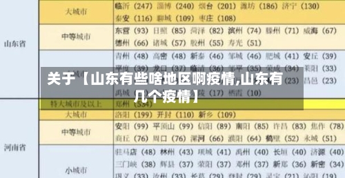 关于【山东有些啥地区啊疫情,山东有几个疫情】