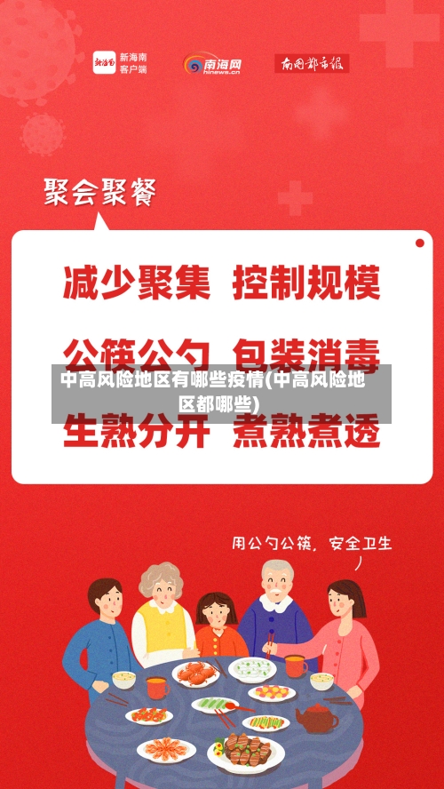 中高风险地区有哪些疫情(中高风险地区都哪些)-第2张图片