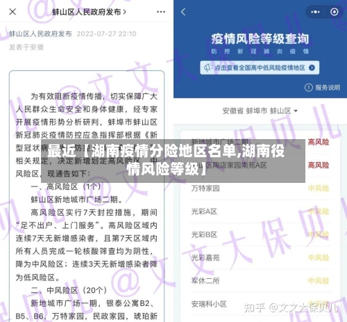 最近【湖南疫情分险地区名单,湖南役情风险等级】