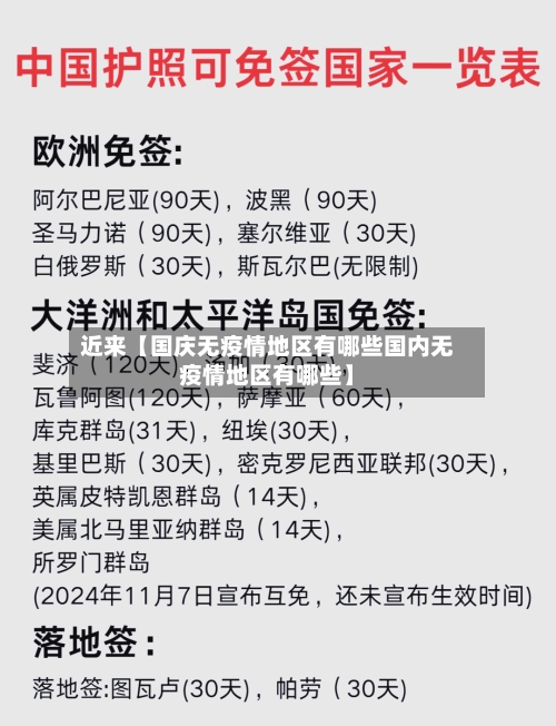 近来【国庆无疫情地区有哪些国内无疫情地区有哪些】