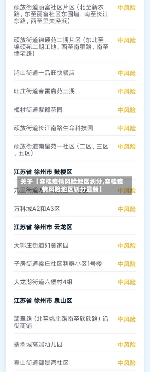 关于【容桂疫情风险地区划分,容桂疫情风险地区划分最新】-第2张图片