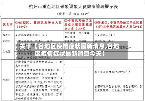 关于【各地区疫情症状最新消息,各地区疫情症状最新消息今天】