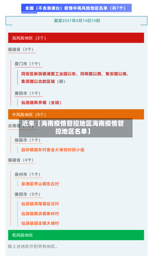 近来【海南疫情管控地区海南疫情管控地区名单】-第2张图片