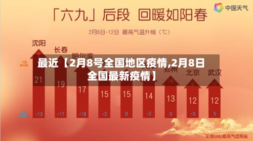 最近【2月8号全国地区疫情,2月8日全国最新疫情】
