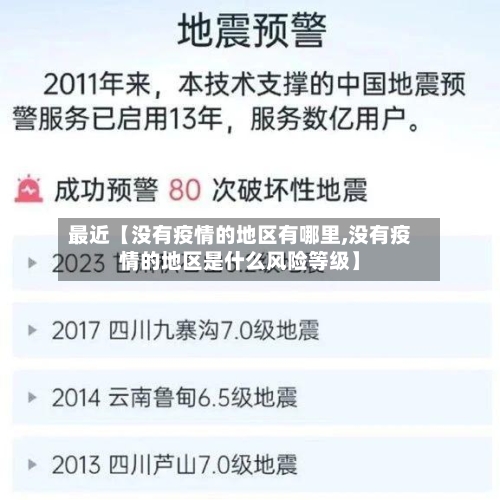 最近【没有疫情的地区有哪里,没有疫情的地区是什么风险等级】-第3张图片