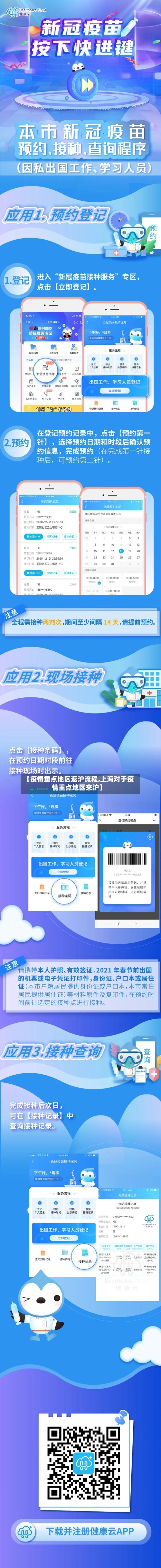 【疫情重点地区返沪流程,上海对于疫情重点地区来沪】-第3张图片