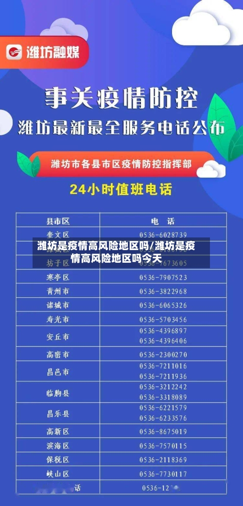 潍坊是疫情高风险地区吗/潍坊是疫情高风险地区吗今天