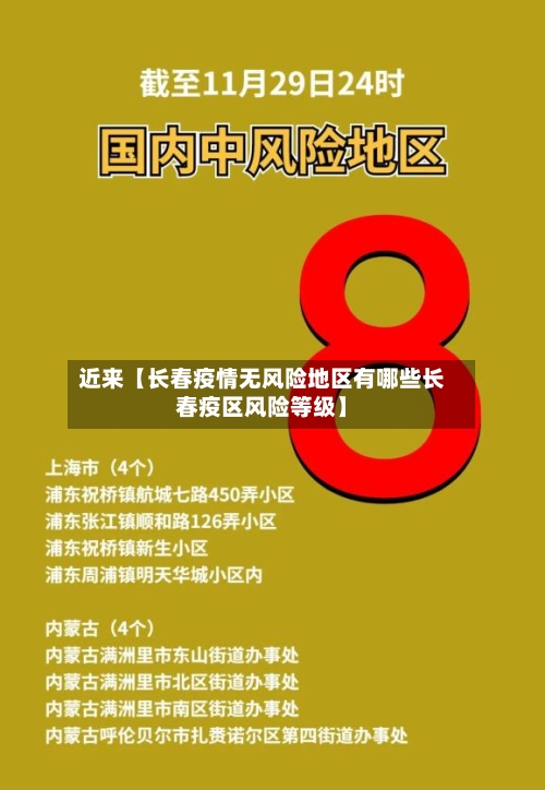 近来【长春疫情无风险地区有哪些长春疫区风险等级】