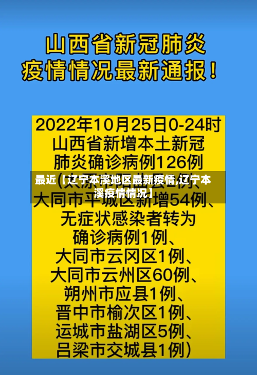 最近【辽宁本溪地区最新疫情,辽宁本溪疫情情况】-第2张图片