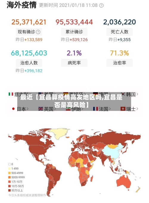 最近【宜昌算疫情高发地区吗,宜昌是否是高风险】-第2张图片