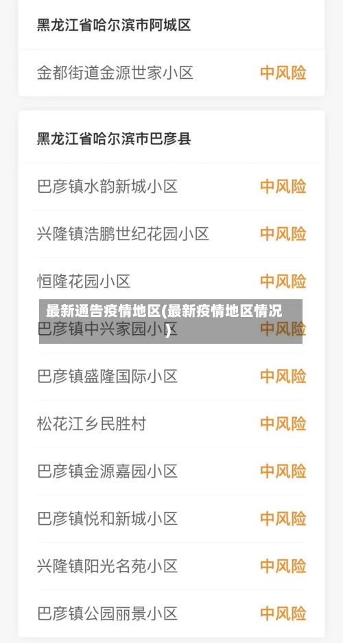 最新通告疫情地区(最新疫情地区情况)-第3张图片