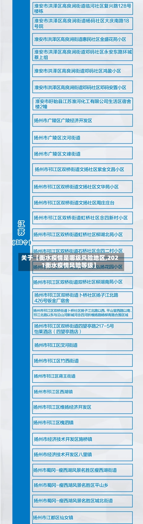 关于【衡水疫情是哪级风险地区,2021衡水疫情风险等级】-第3张图片