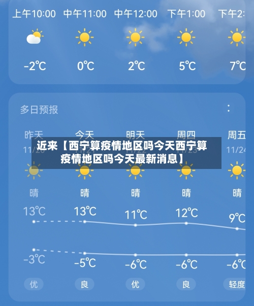 近来【西宁算疫情地区吗今天西宁算疫情地区吗今天最新消息】-第2张图片