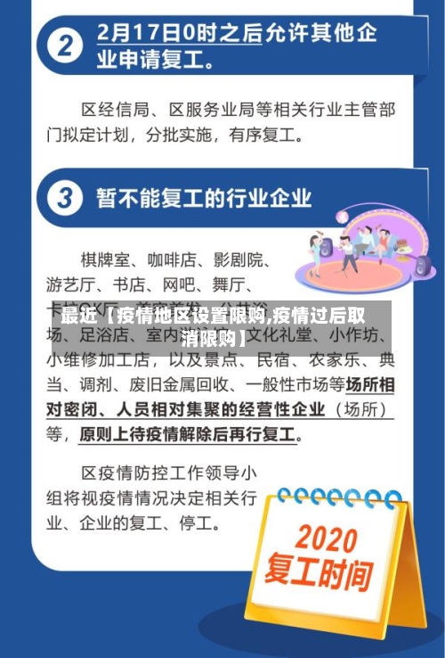 最近【疫情地区设置限购,疫情过后取消限购】