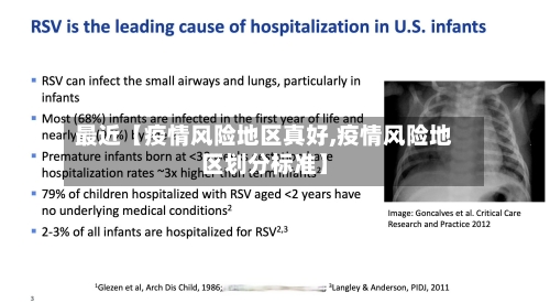 最近【疫情风险地区真好,疫情风险地区划分标准】