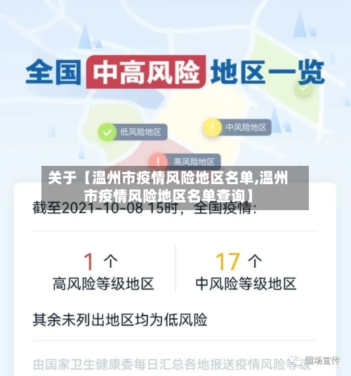 关于【温州市疫情风险地区名单,温州市疫情风险地区名单查询】-第2张图片