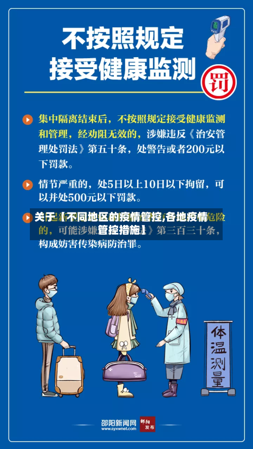 关于【不同地区的疫情管控,各地疫情管控措施】