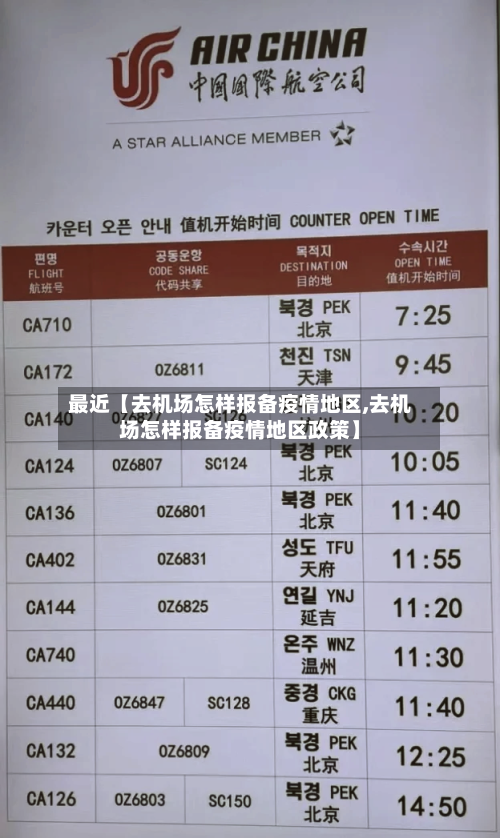 最近【去机场怎样报备疫情地区,去机场怎样报备疫情地区政策】