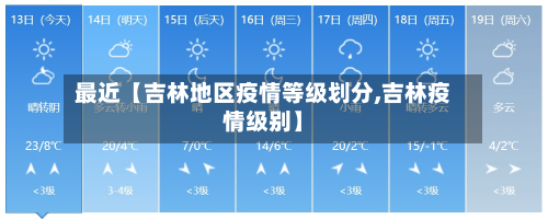最近【吉林地区疫情等级划分,吉林疫情级别】