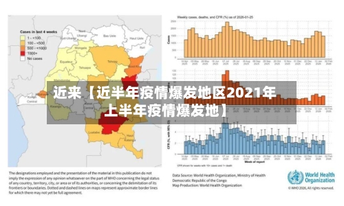 近来【近半年疫情爆发地区2021年上半年疫情爆发地】-第3张图片