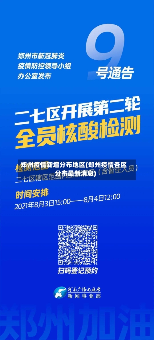 郑州疫情新增分布地区(郑州疫情各区分布最新消息)