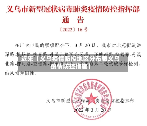 近来【义乌疫情防控地区分布表义乌疫情防控措施】-第3张图片